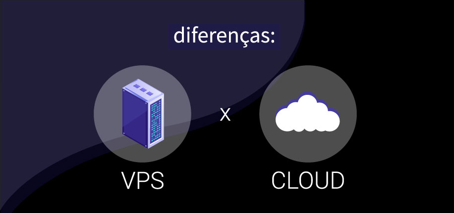 imagem com três palavras, "diferenças, vps e cloud", dois circulos brancos com uma imagem dentro de cada um, um servidor e uma nuvem