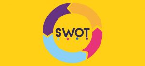circulo com a escrita swot dentro